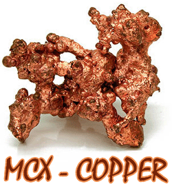 Copper MCX Intraday Trading Range 312 to 322