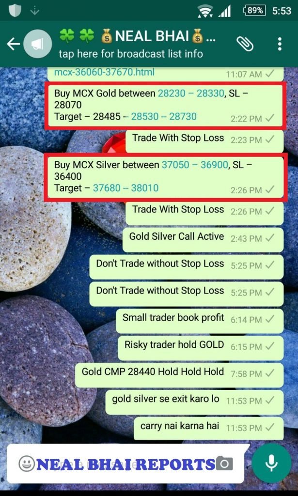 MCX Gold Silver Yesterday Call Hit 28330 to  28480