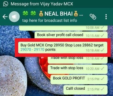 Gold Intraday Buy Call Super Hit By Neal Bhai