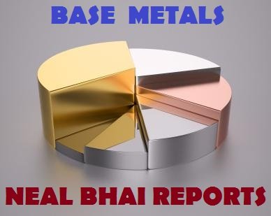 Base metals may remain downbeat on China