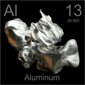 MCX Aluminium Market Report