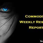 Weekly Commodity Technical Analysis and Forecast 10 To 14 January 2025