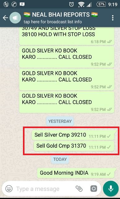 Yesterday Gold Silver Selling Call Rocking