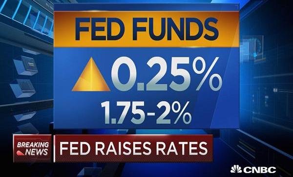 Goldman Sachs Chief Economist on the Future of Fed Rate-Hikes