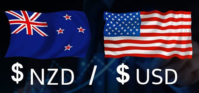 NZD/USD Support Key 0.68400, If Cross or Close Below We See 800 Pips Really