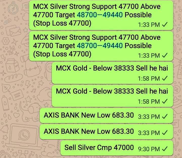 MCX Gold Silver Tips