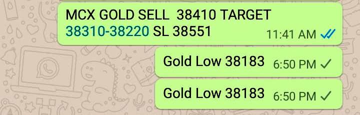 MCX Gold Trading Tips Today