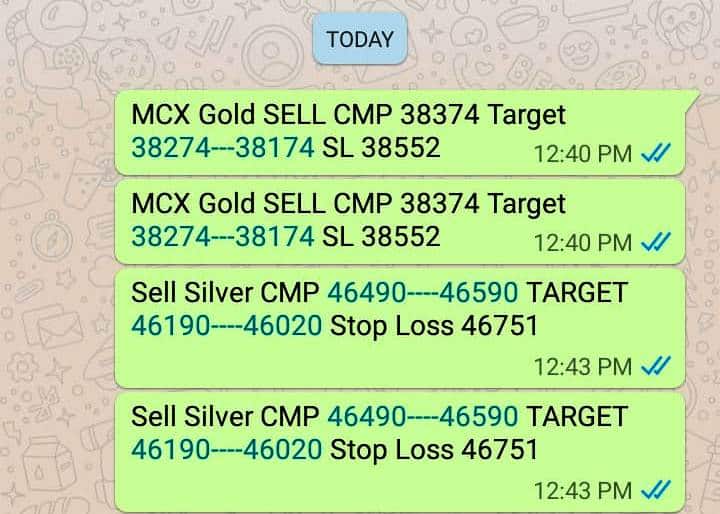 Gold Silver Trading Tips Today