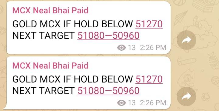 Gold MCX Tips Today