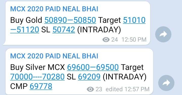 Gold MCX Tips Today