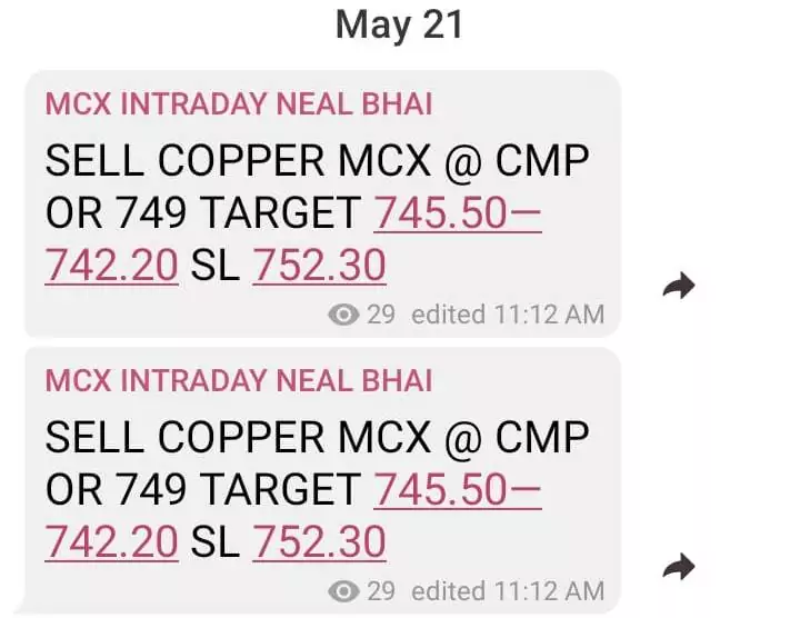 Intraday Copper Commodity Tips