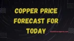 Copper Extends Gains on Risk-On Sentiment