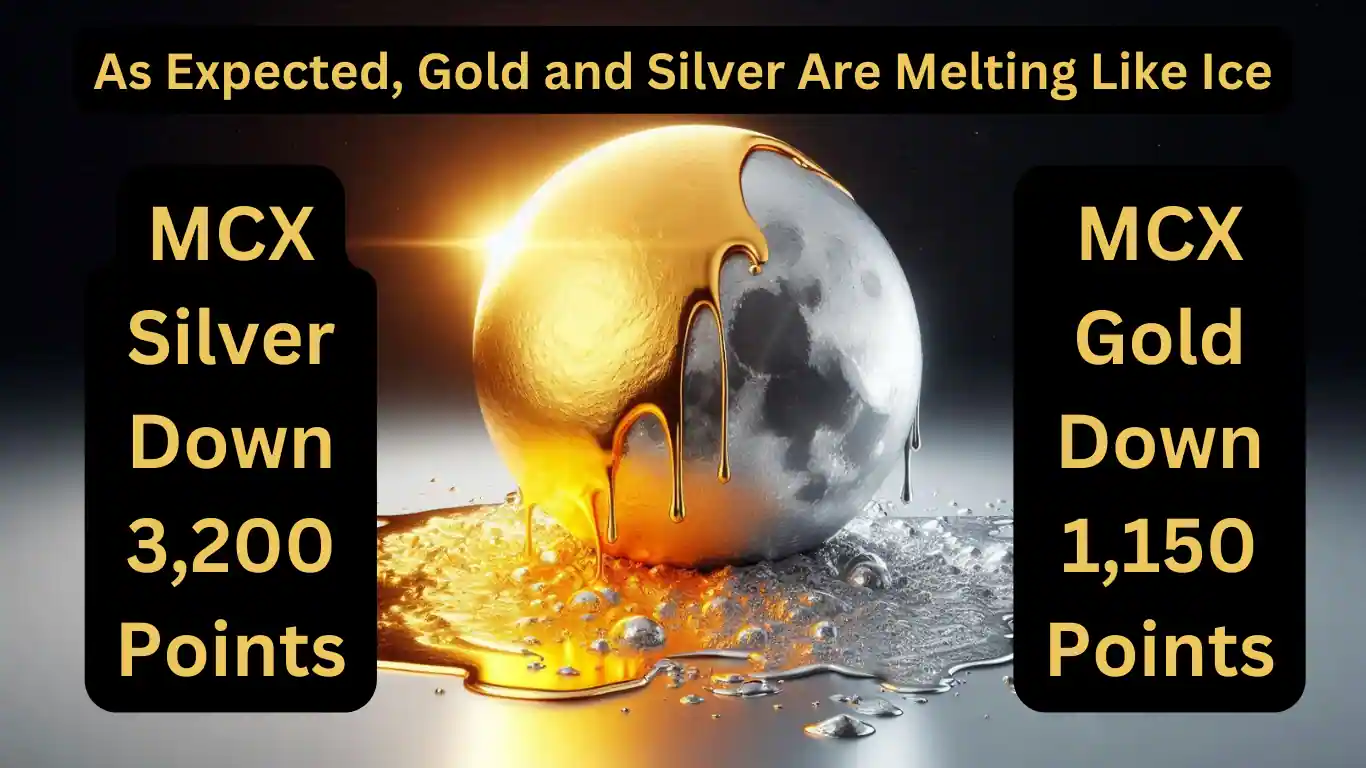 As Expected, Gold and Silver Are Melting Like Ice
