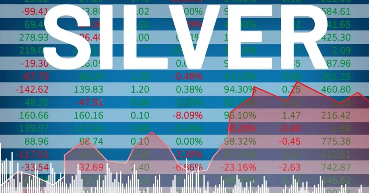 Silver MCX Trading Strategy